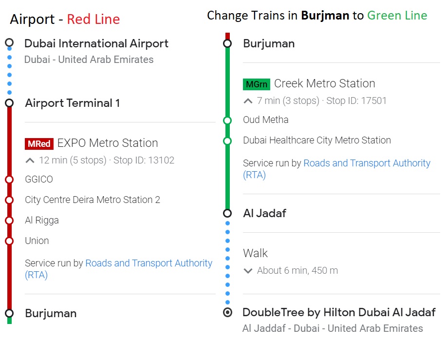 Dubai By Metro